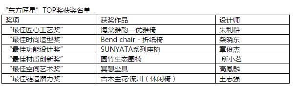1479179771112639.jpg QQ截图20161115111010.jpg