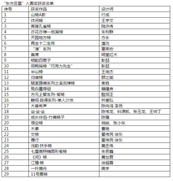 1479179856742728.jpg QQ截图20161115111026.jpg